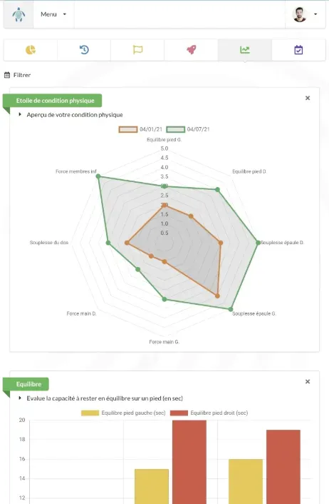 BILAN DE CONDITION PHYSIQUE IMAGE 3